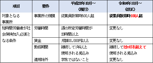 参考資料1