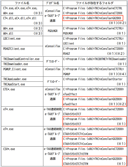 
                        参考資料1