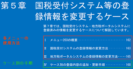 
                        参考資料2