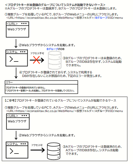 
                        参考資料3