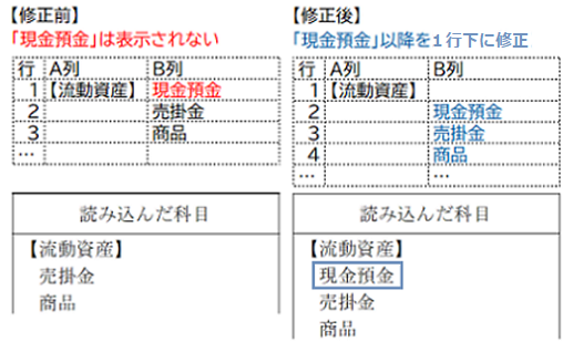 
                        参考資料2
