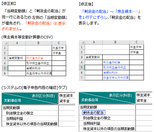 
                        参考資料3
