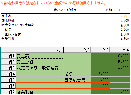 
                        参考資料2