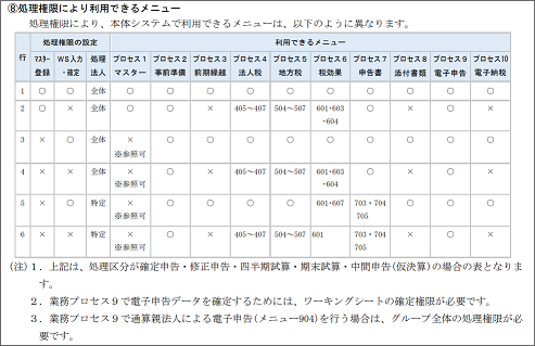 参考資料1
