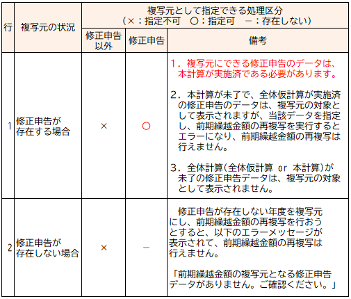 参考資料1