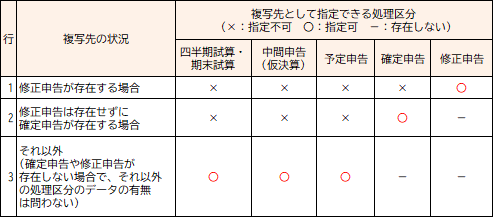 参考資料4