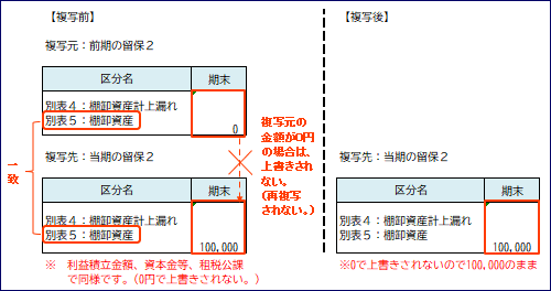 参考資料3