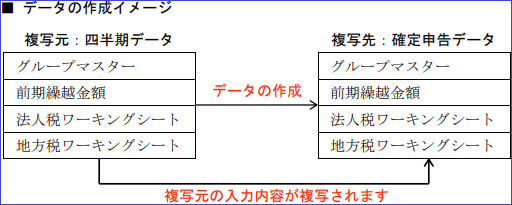 参考資料1