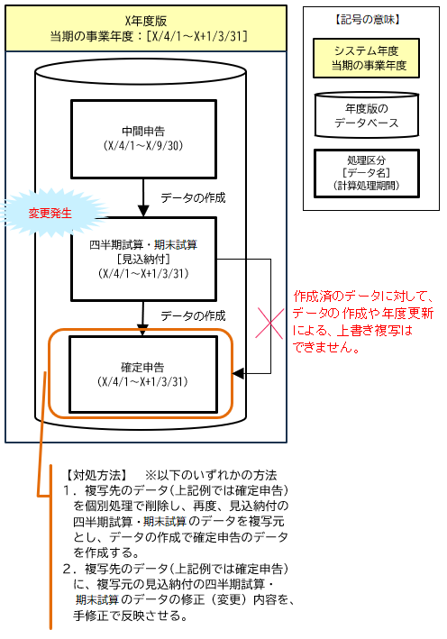 参考資料1