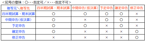 参考資料1