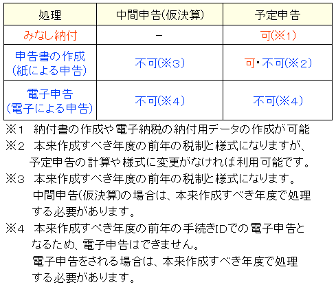 参考資料1