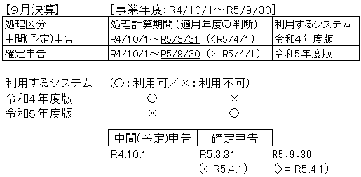 参考資料1