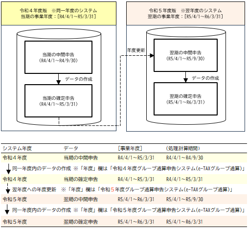 参考資料3