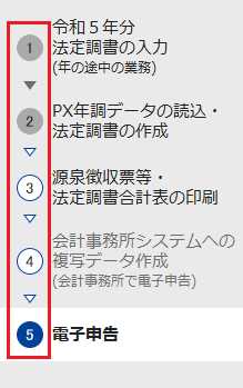 参考資料1