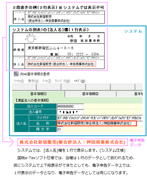 参考資料1