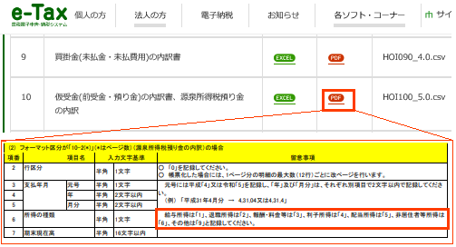 参考資料3
