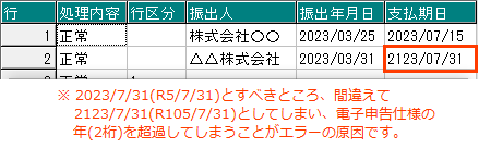 参考資料2