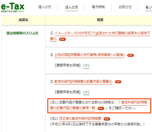 参考資料2