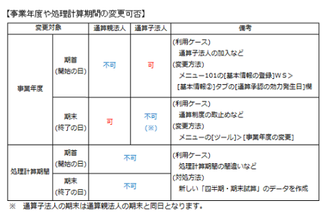 参考資料1