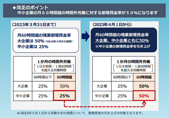 参考資料1