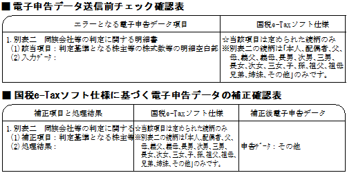 参考資料4