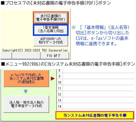 参考資料2