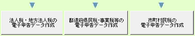 参考資料2