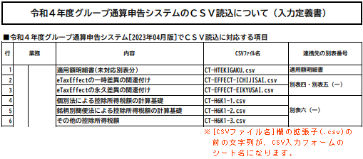 参考資料1