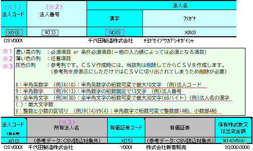 参考資料3