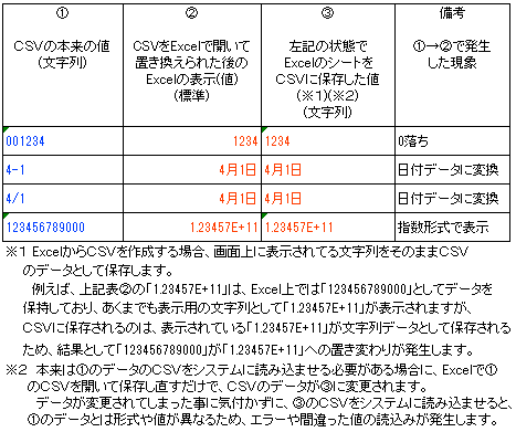 参考資料1