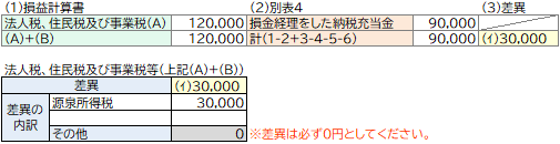 参考資料4