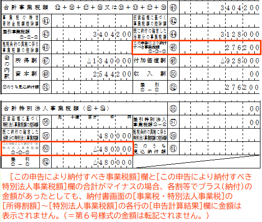 参考資料2