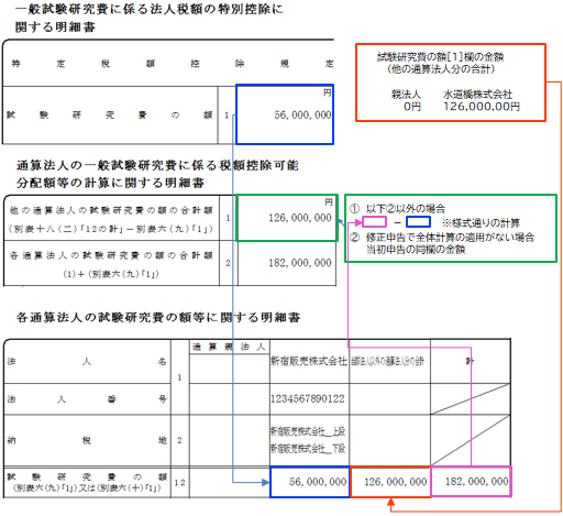参考資料1