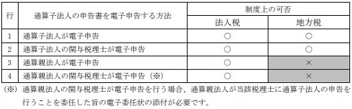 参考資料1