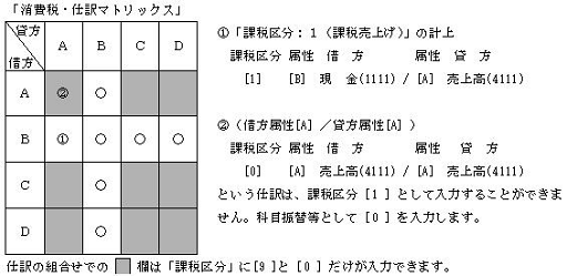 参考資料1