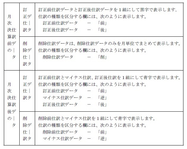参考資料1