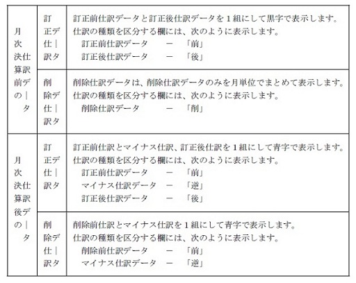 参考資料1