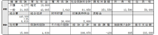 画像２