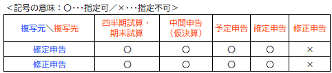 参考資料3