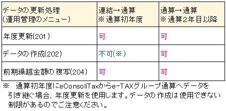 参考資料1