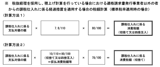 参考資料1
