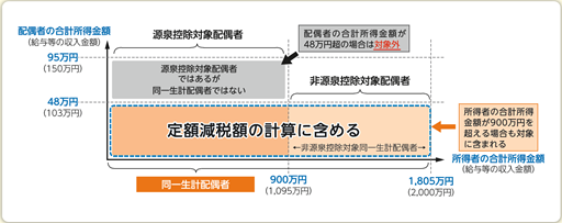 画像１