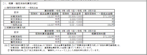 画像１