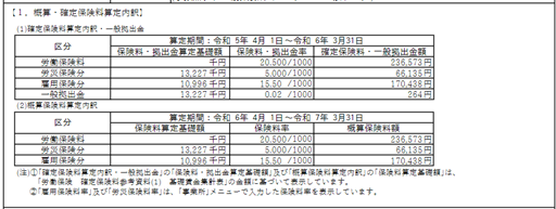 画像２