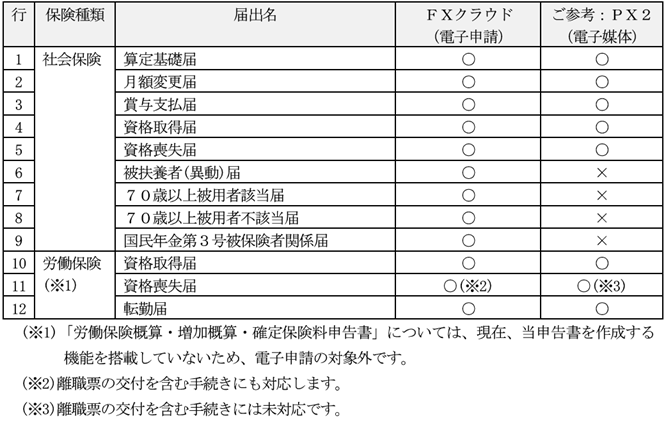 参考資料1