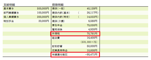 
                        参考資料1