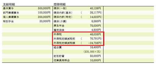 
                        参考資料2