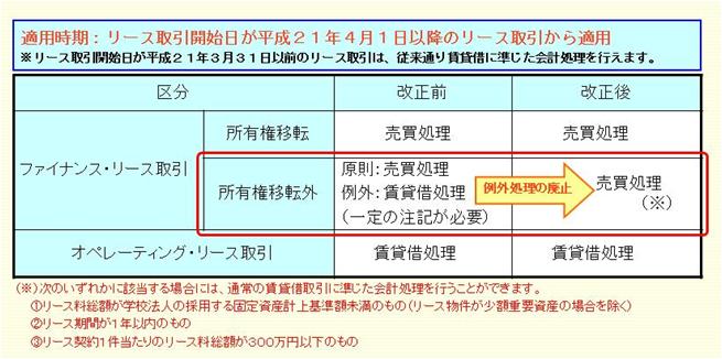 参考資料1
