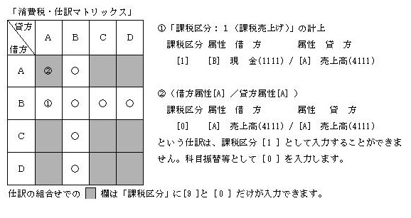 
                        参考資料1