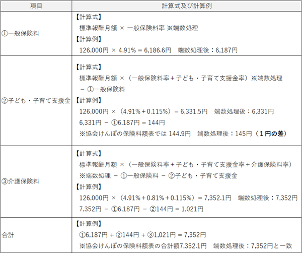 
                        参考資料1
